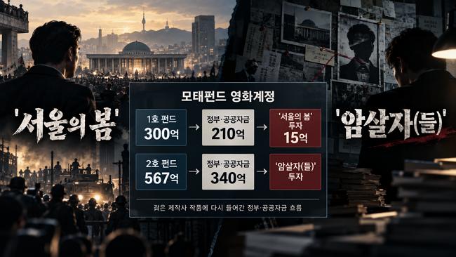 클릭시 이미지 새창.