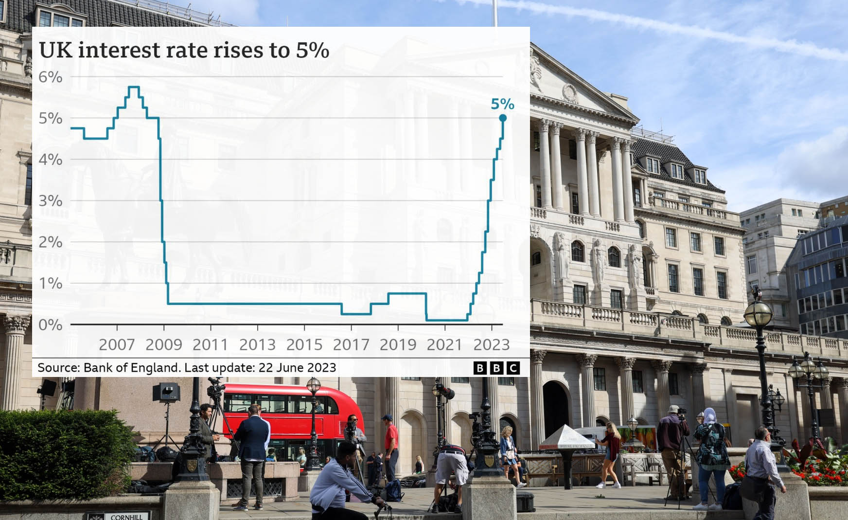 News And Post::뉴스앤포스트, 미국 대표 한인 인터넷 언론사