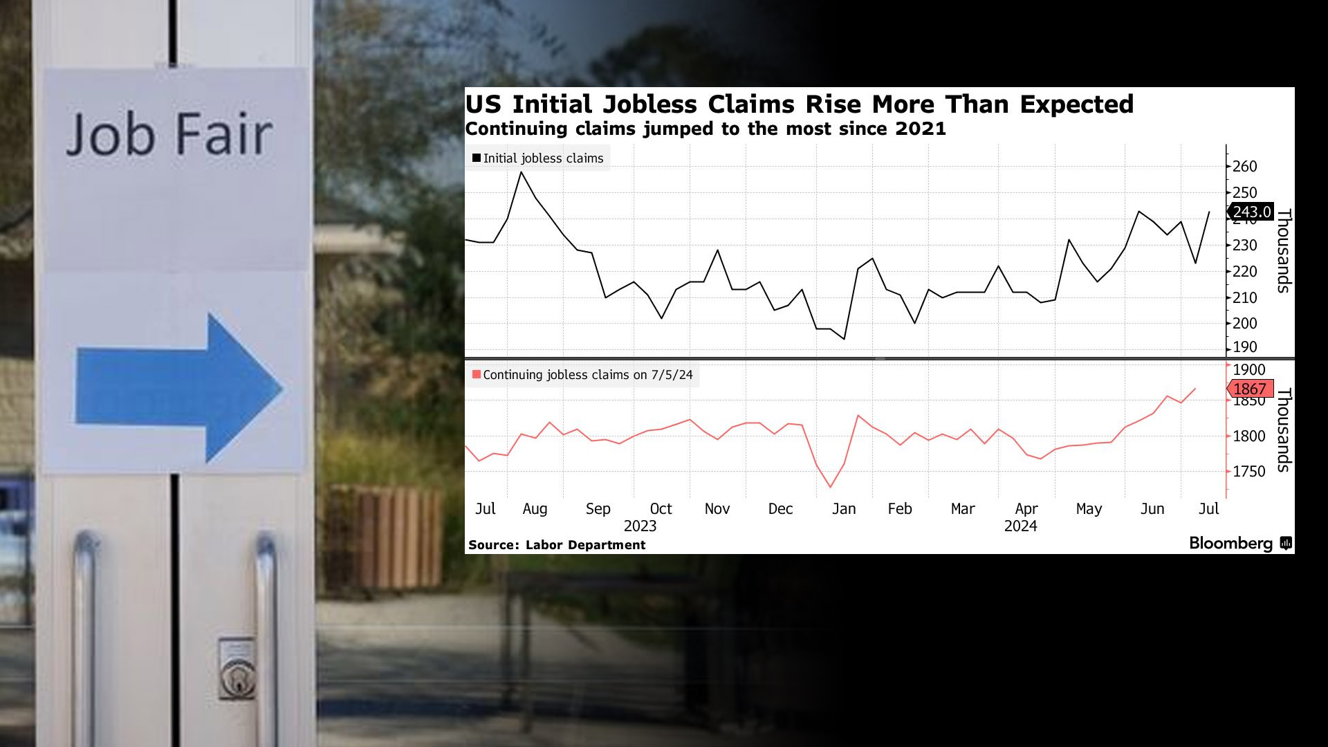 News And Post::뉴스앤포스트, 미국 대표 한인 인터넷 언론사