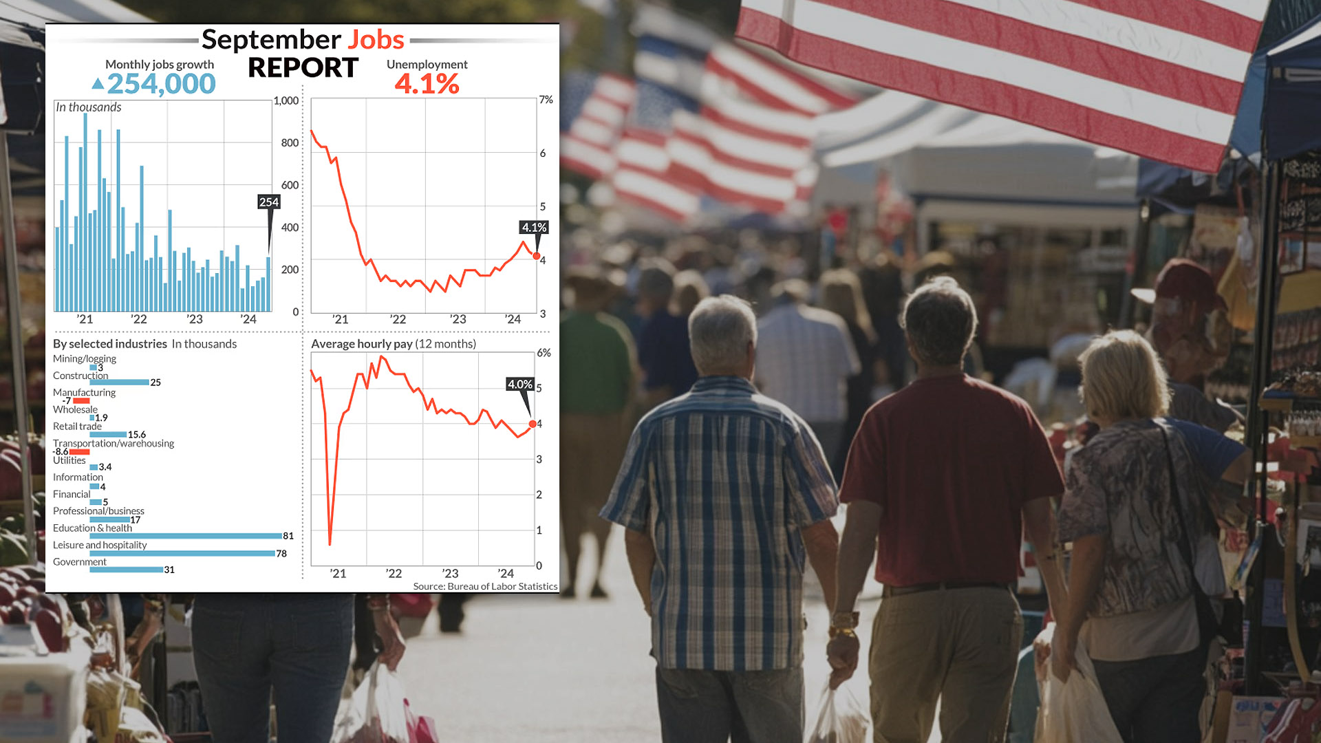 News And Post::뉴스앤포스트, 미국 대표 한인 인터넷 언론사