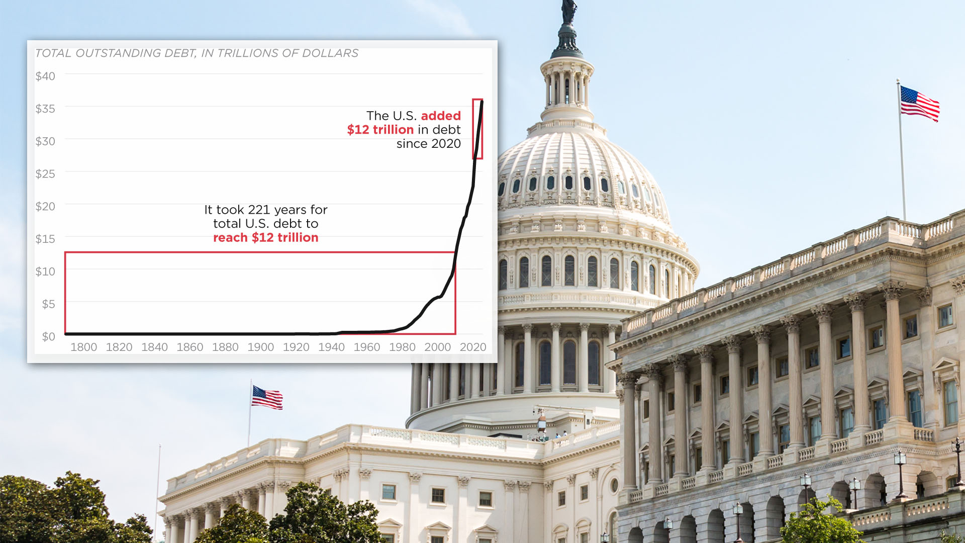 클릭시 이미지 새창.