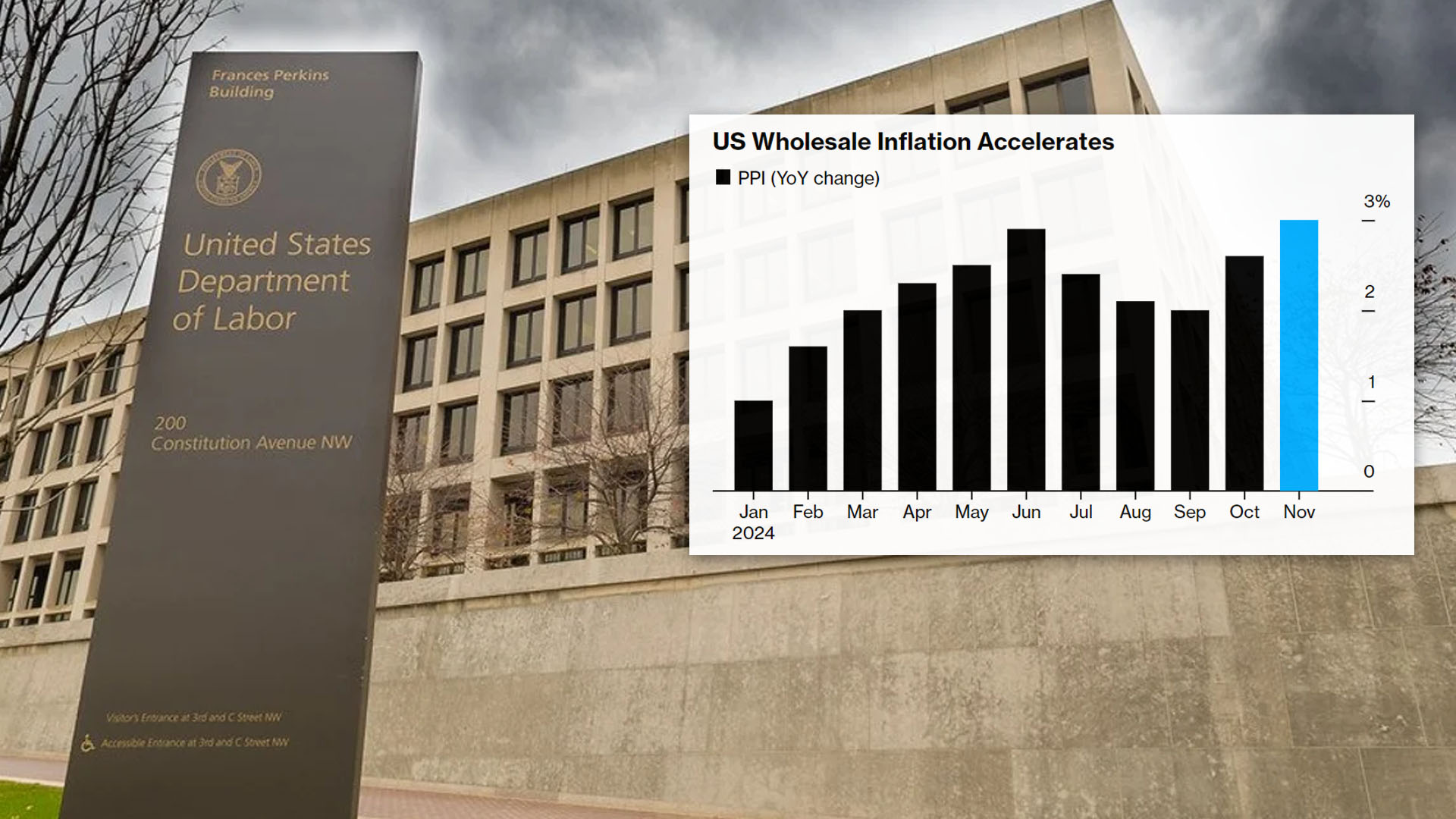 클릭시 이미지 새창.