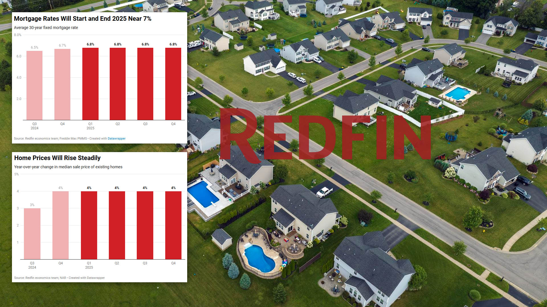 News And Post::뉴스앤포스트, 미국 대표 한인 인터넷 언론사