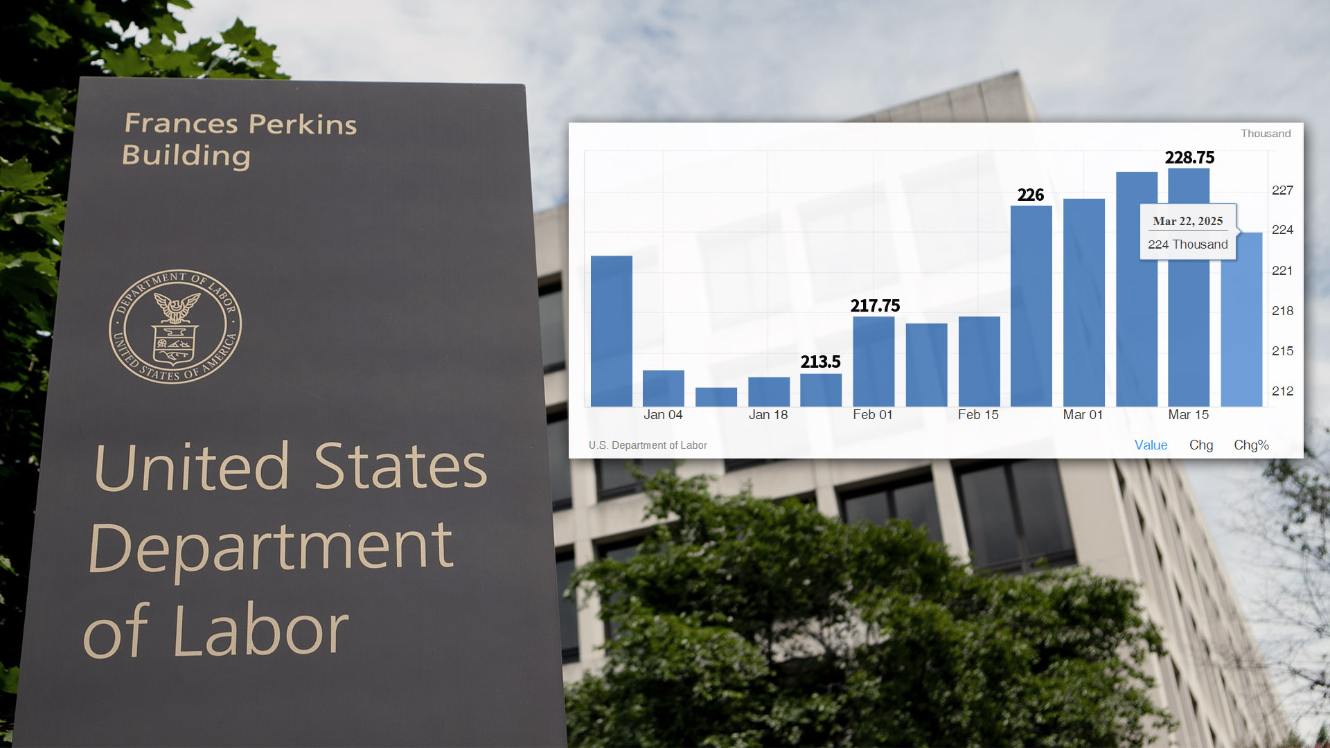 News And Post::뉴스앤포스트, 미국 대표 한인 인터넷 언론사