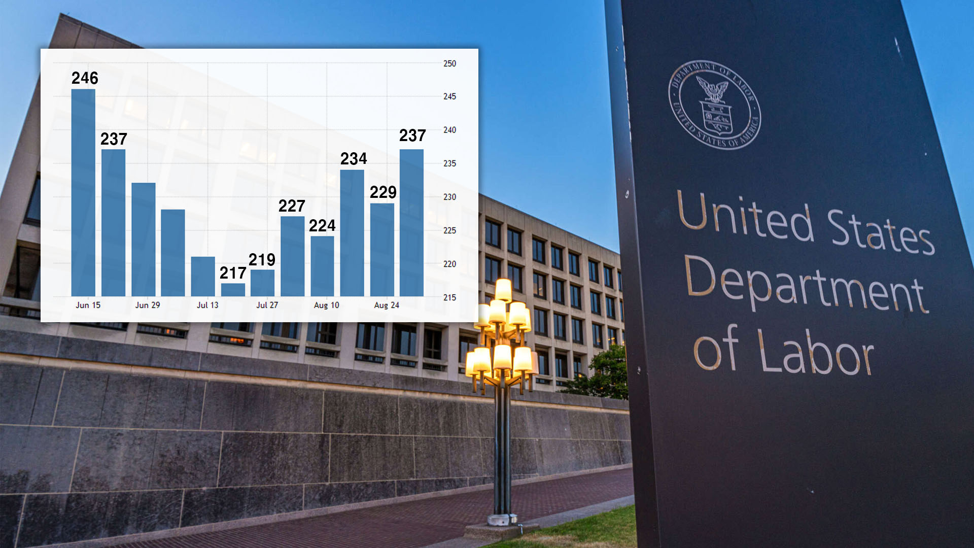 News And Post::뉴스앤포스트, 미국 대표 한인 인터넷 언론사